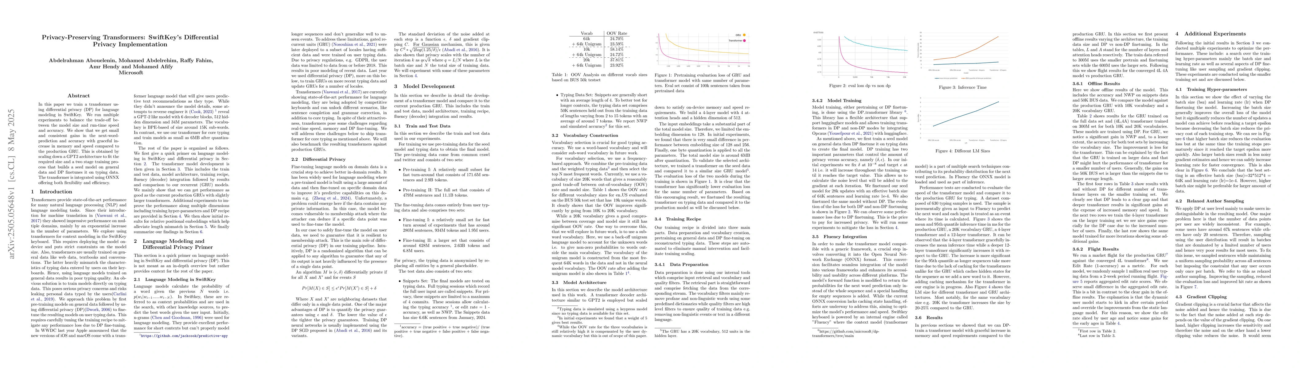 Thumbnail for Privacy-Preserving Transformers: SwiftKey's Differential Privacy
  Implementation