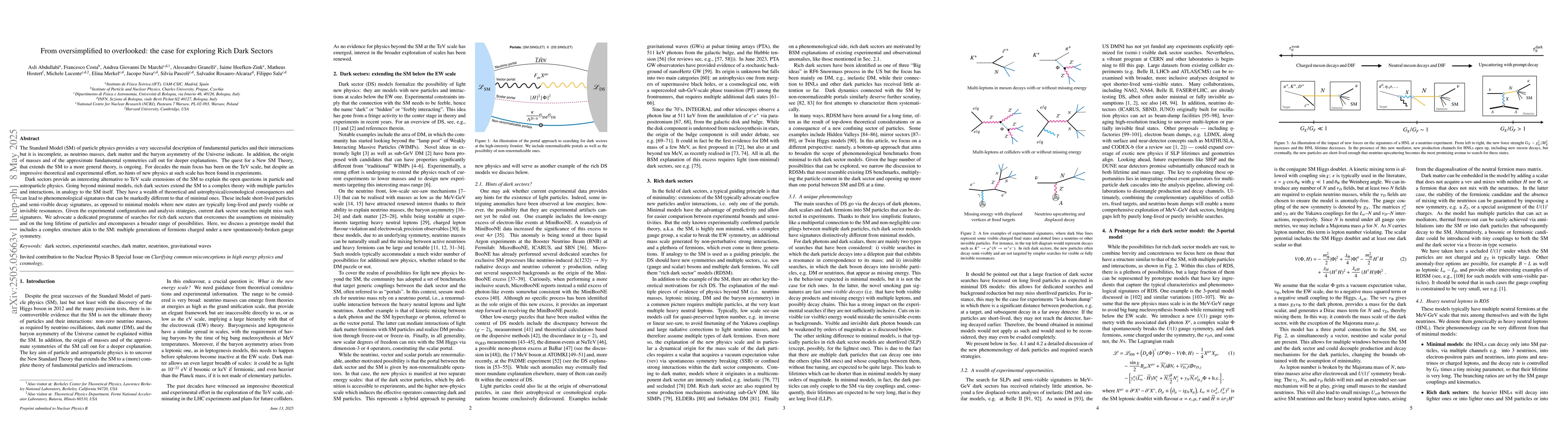 Thumbnail for From oversimplified to overlooked: the case for exploring Rich Dark
  Sectors