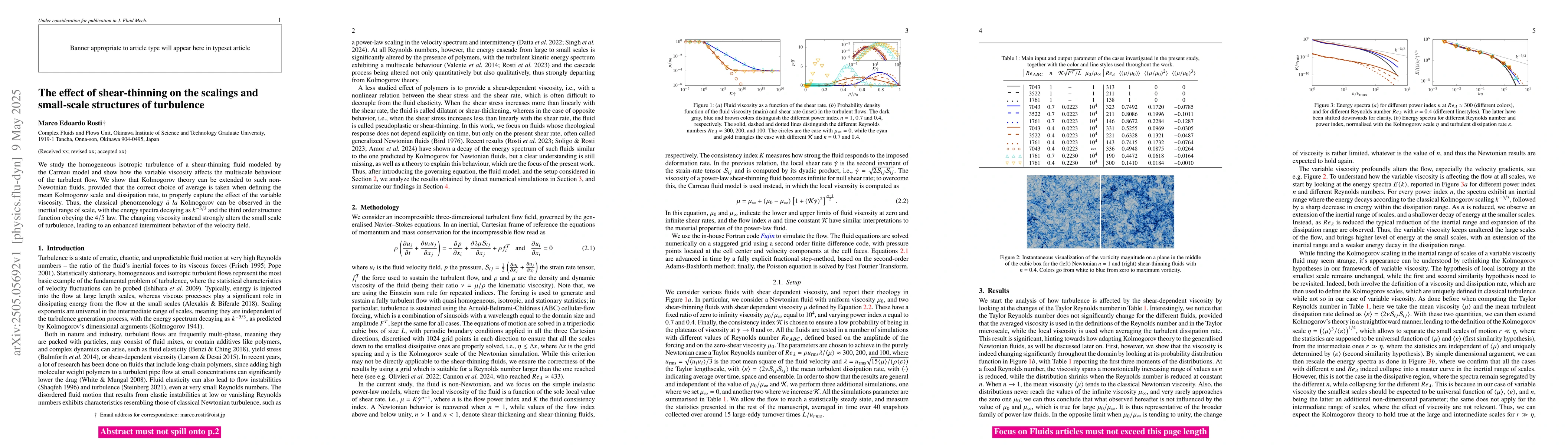 Thumbnail for The effect of shear-thinning on the scalings and small-scale structures
  of turbulence