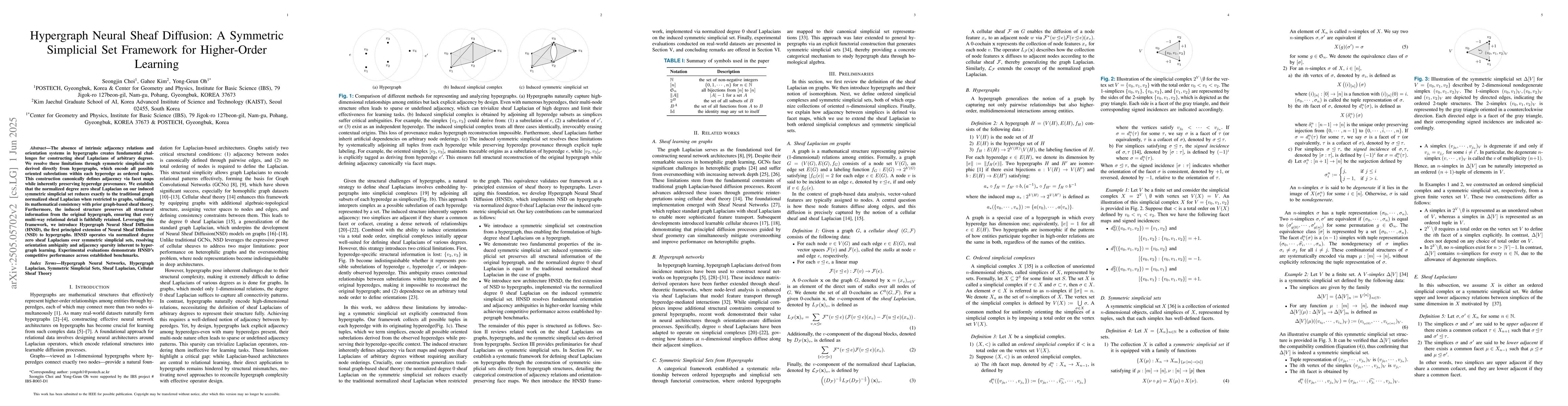 Thumbnail for Hypergraph Neural Sheaf Diffusion: A Symmetric Simplicial Set Framework
  for Higher-Order Learning