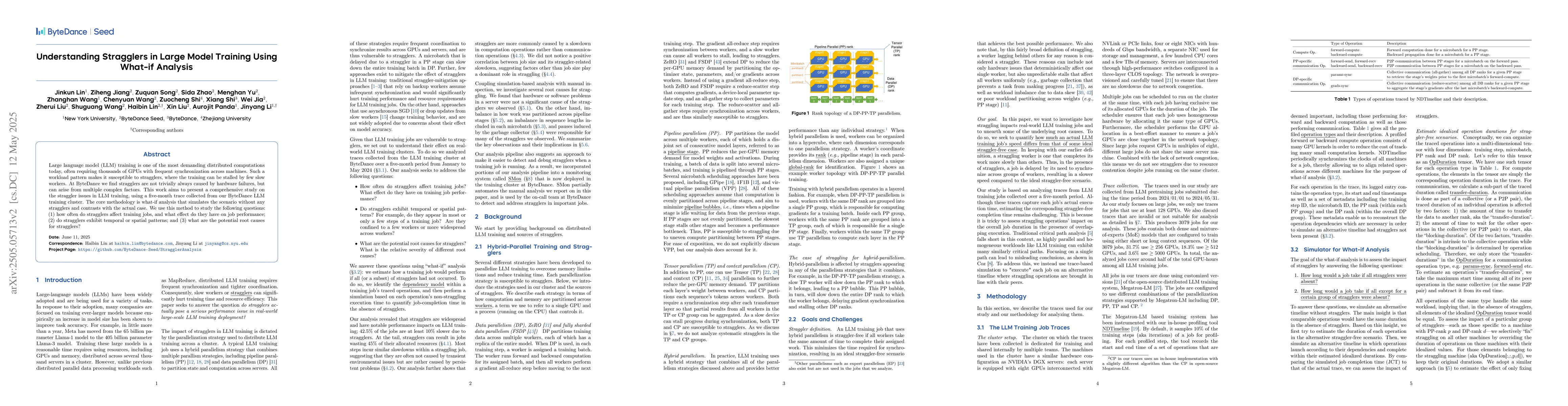Thumbnail for Understanding Stragglers in Large Model Training Using What-if Analysis