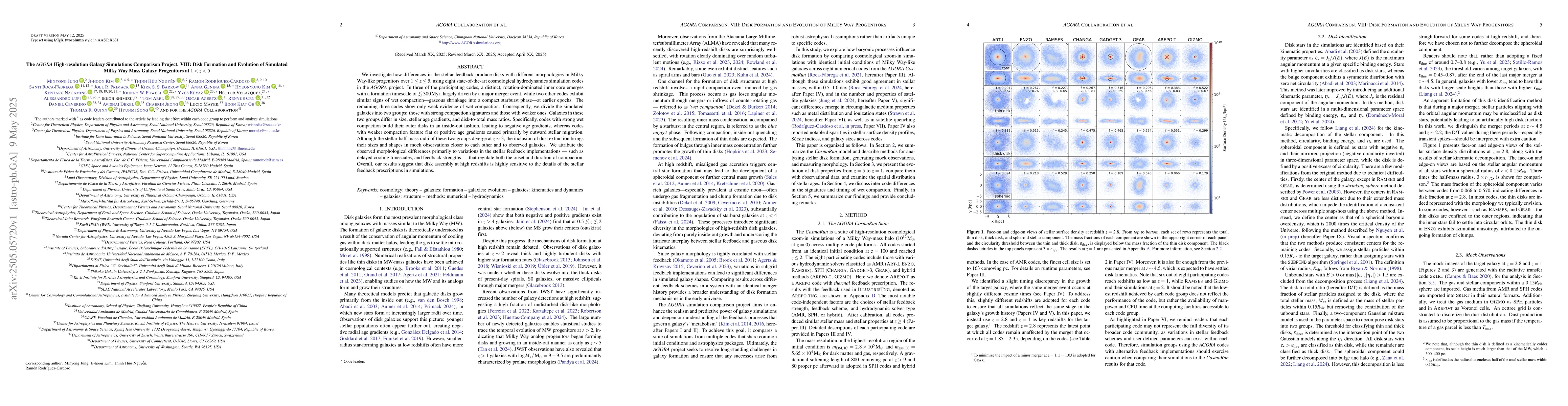Thumbnail for The {\it AGORA} High-resolution Galaxy Simulations Comparison Project.
  VIII: Disk Formation and Evolution of Simulated Milky Way Mass Galaxy
  Progenitors at $1<z<5$