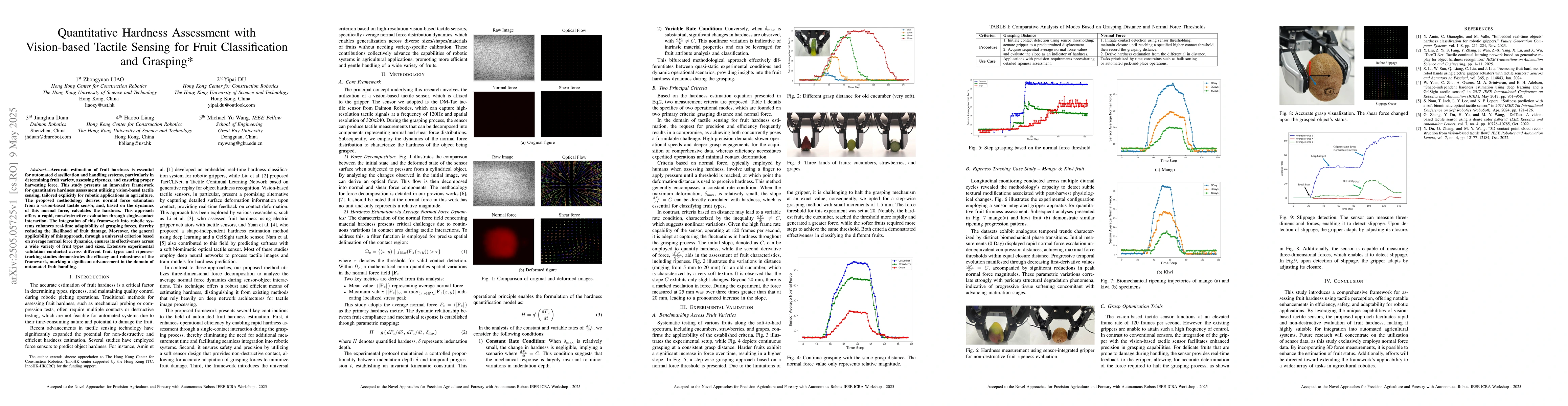 Thumbnail for Quantitative Hardness Assessment with Vision-based Tactile Sensing for
  Fruit Classification and Grasping