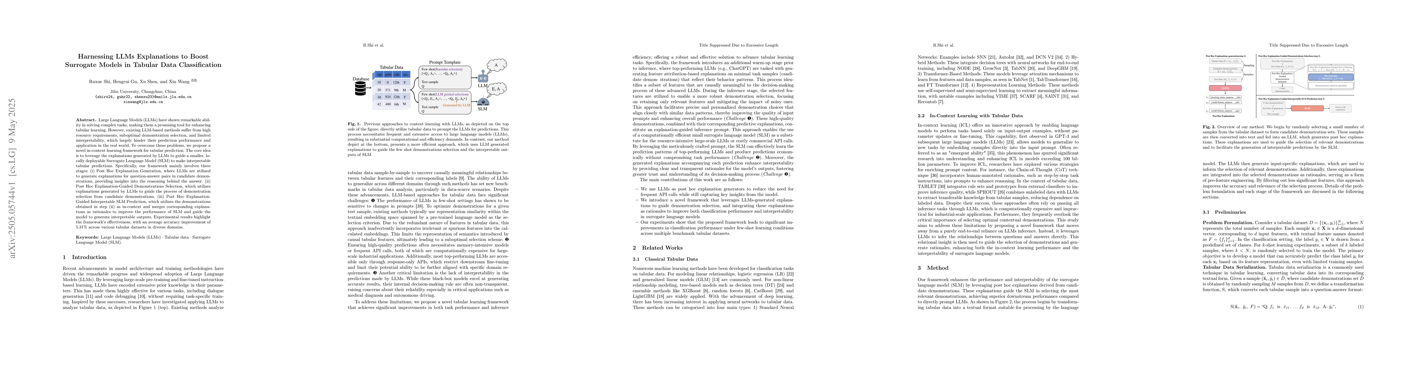Thumbnail for Harnessing LLMs Explanations to Boost Surrogate Models in Tabular Data
  Classification