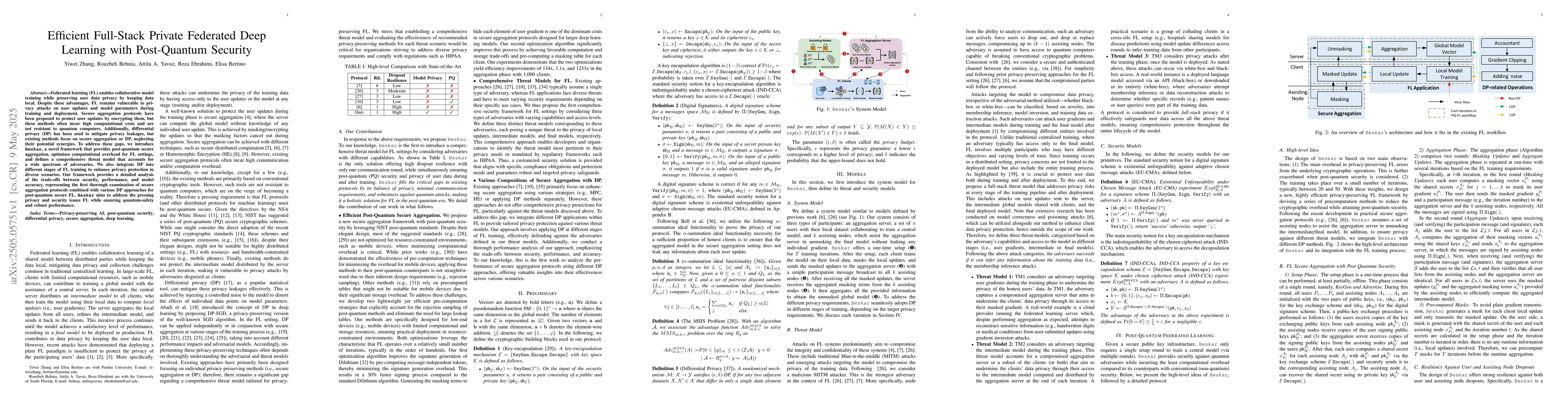 Thumbnail for Efficient Full-Stack Private Federated Deep Learning with Post-Quantum
  Security