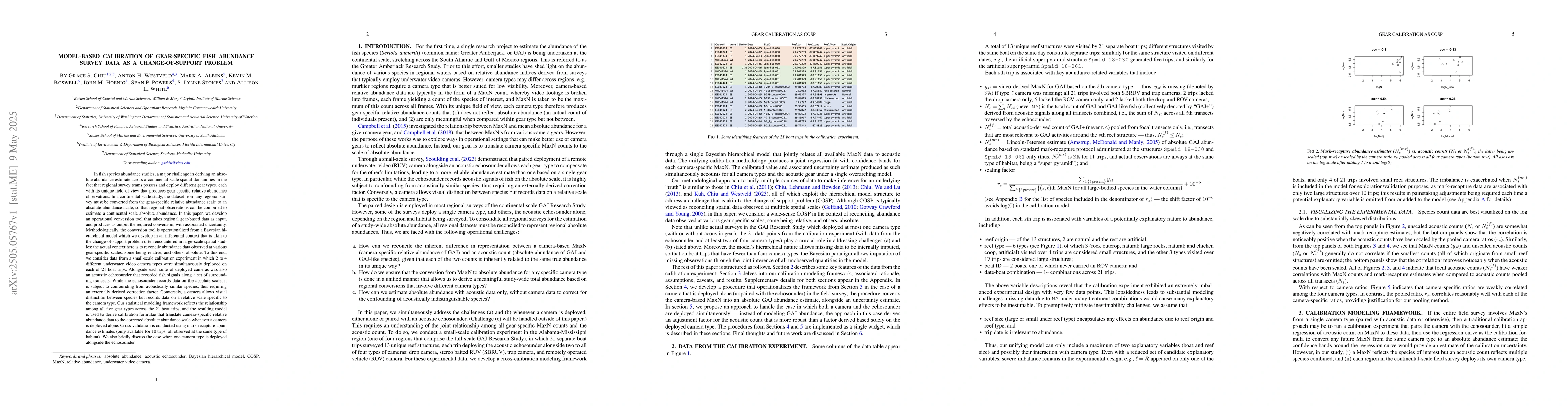 Thumbnail for Model-based calibration of gear-specific fish abundance survey data as a
  change-of-support problem