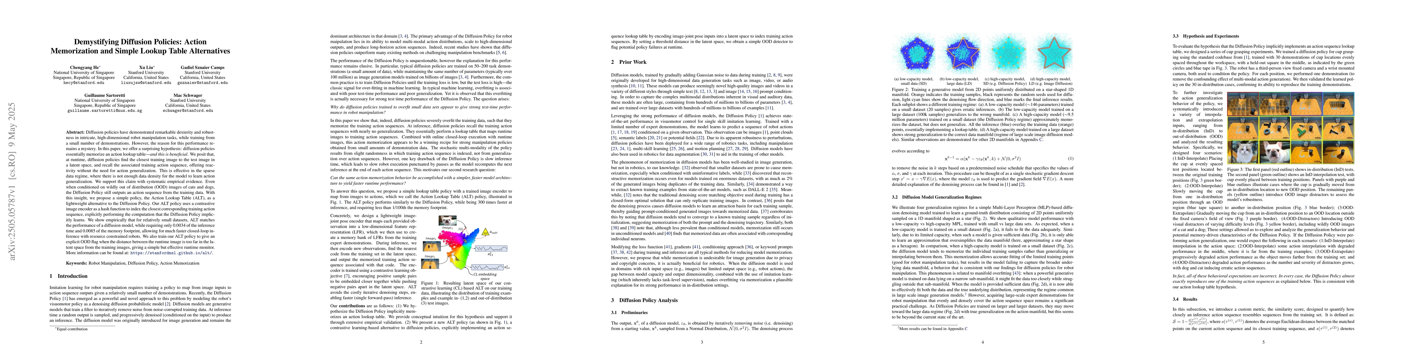 Thumbnail for Demystifying Diffusion Policies: Action Memorization and Simple Lookup
  Table Alternatives