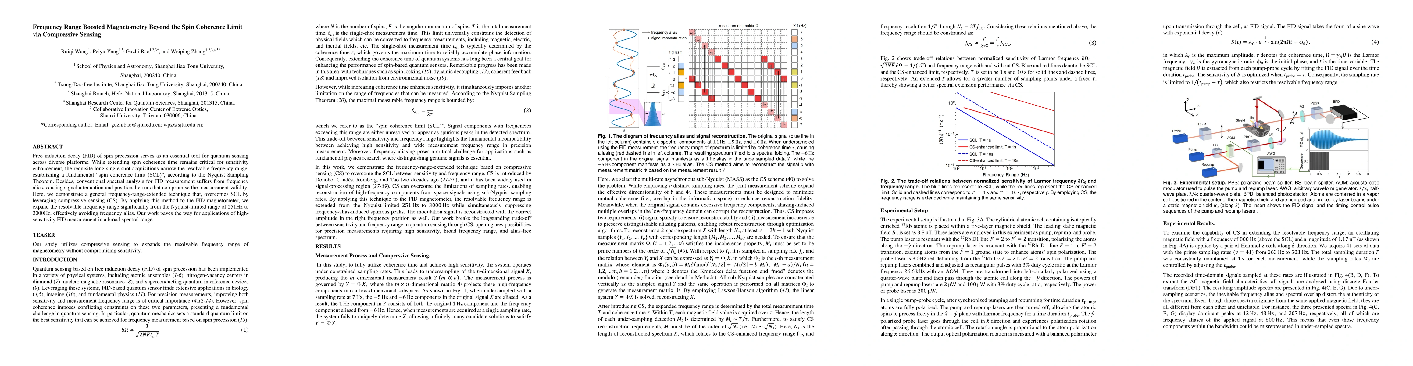 Thumbnail for Frequency Range Boosted Magnetometry Beyond the Spin Coherence Limit via
  Compressive Sensing