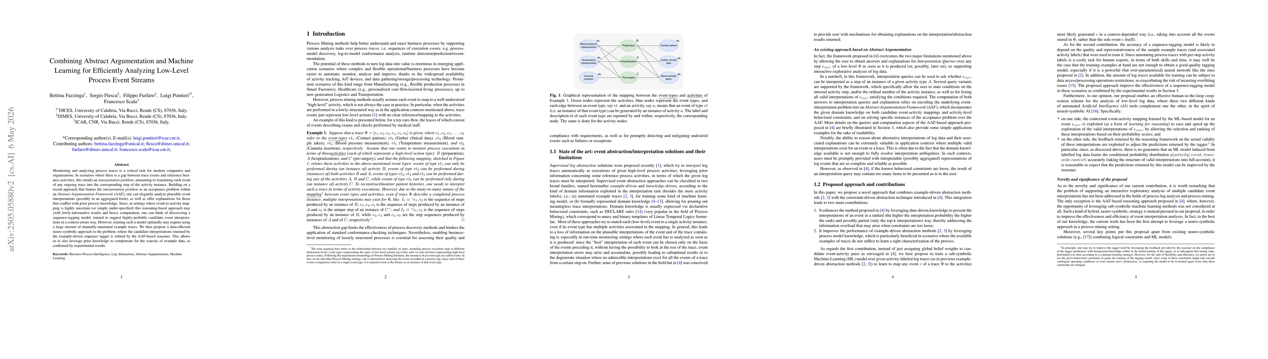 Thumbnail for Combining Abstract Argumentation and Machine Learning for Efficiently Analyzing Low-Level Process Event Streams
