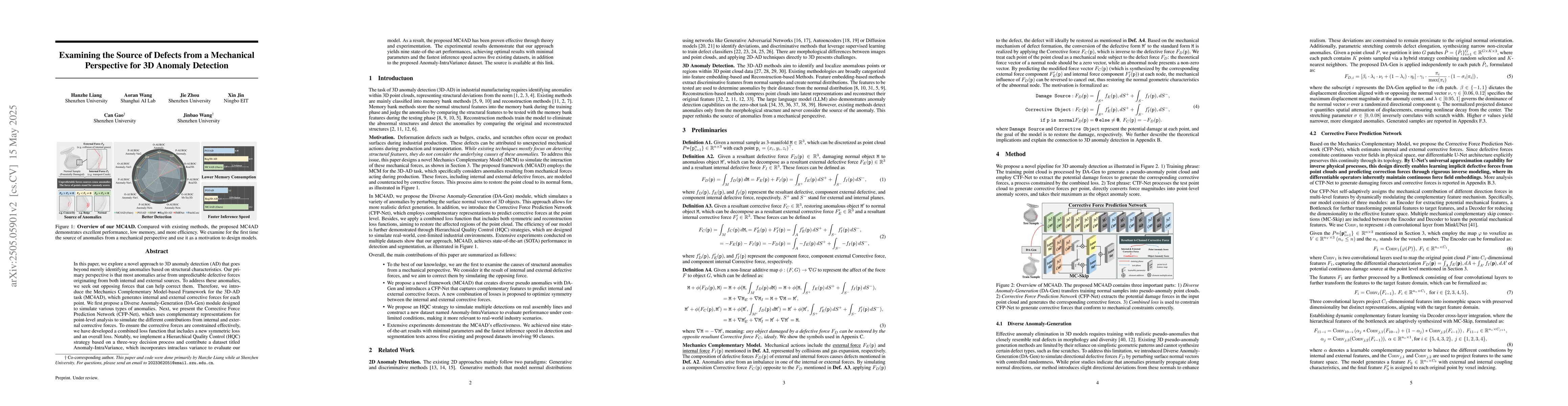 Thumbnail for Examining the Source of Defects from a Mechanical Perspective for 3D
  Anomaly Detection