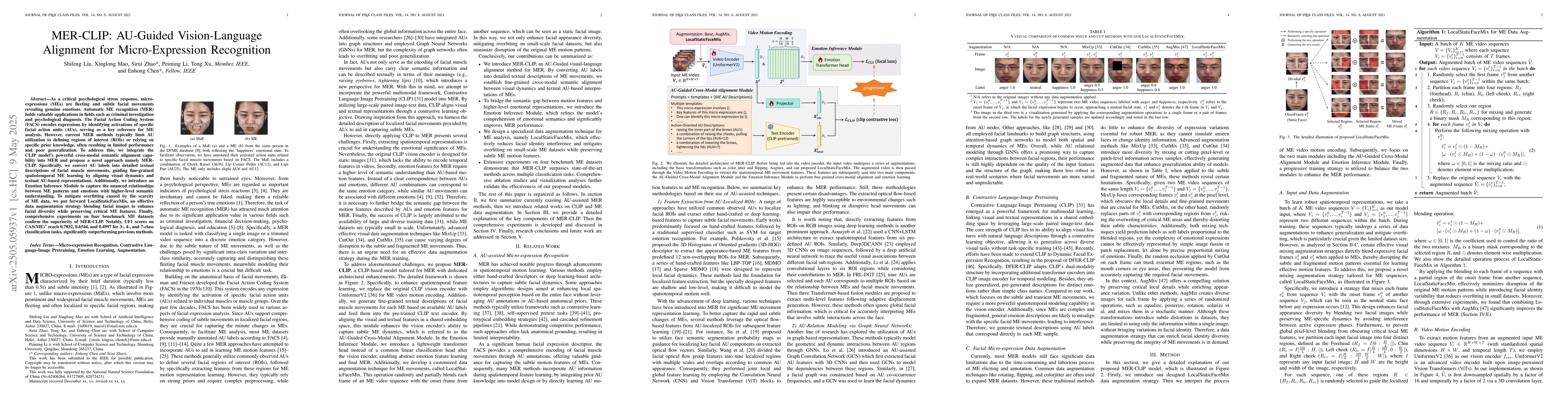 Thumbnail for MER-CLIP: AU-Guided Vision-Language Alignment for Micro-Expression
  Recognition