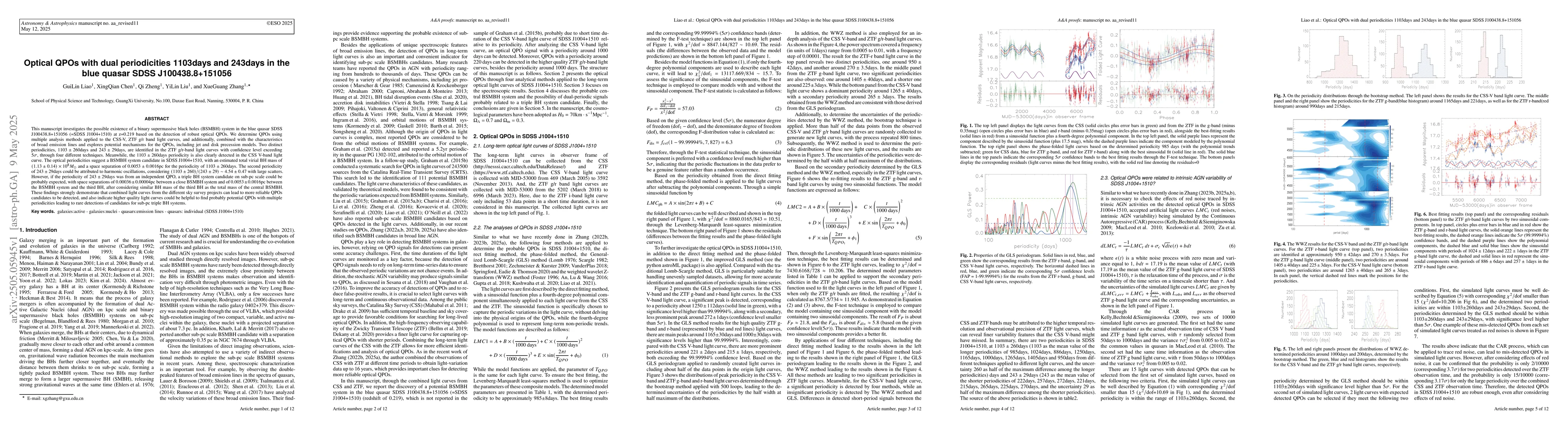 Thumbnail for Optical QPOs with dual periodicities 1103days and 243days in the blue
  quasar SDSS J100438.8+151056