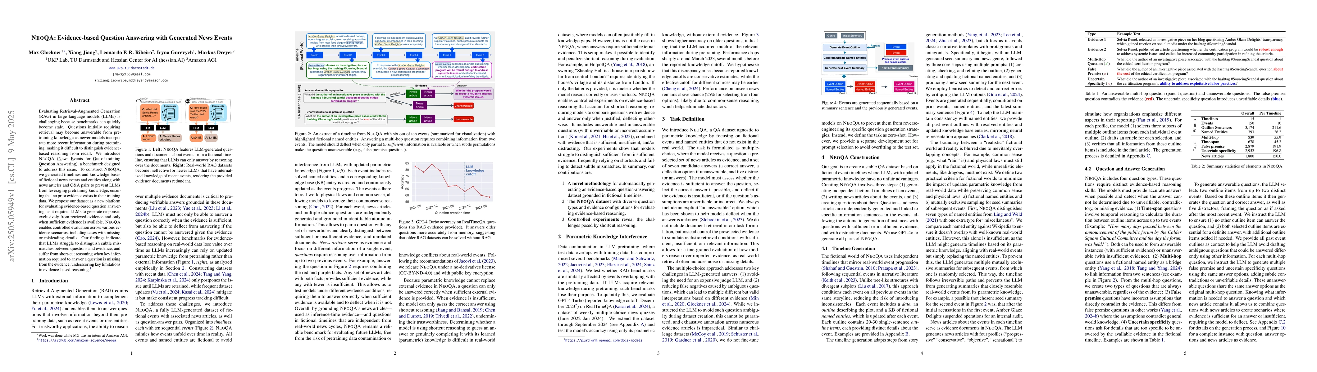 Thumbnail for NeoQA: Evidence-based Question Answering with Generated News Events