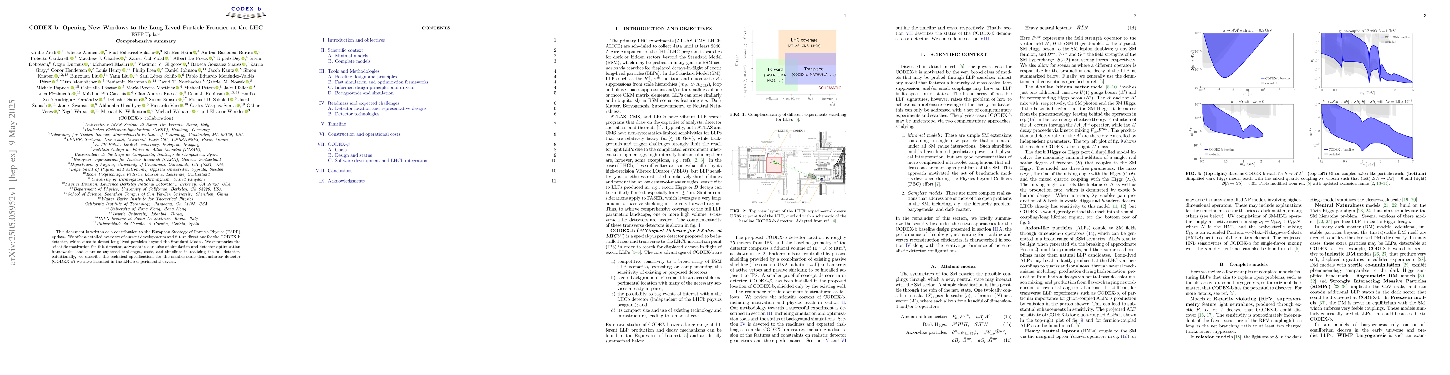 Thumbnail for CODEX-b: Opening New Windows to the Long-Lived Particle Frontier at the
  LHC