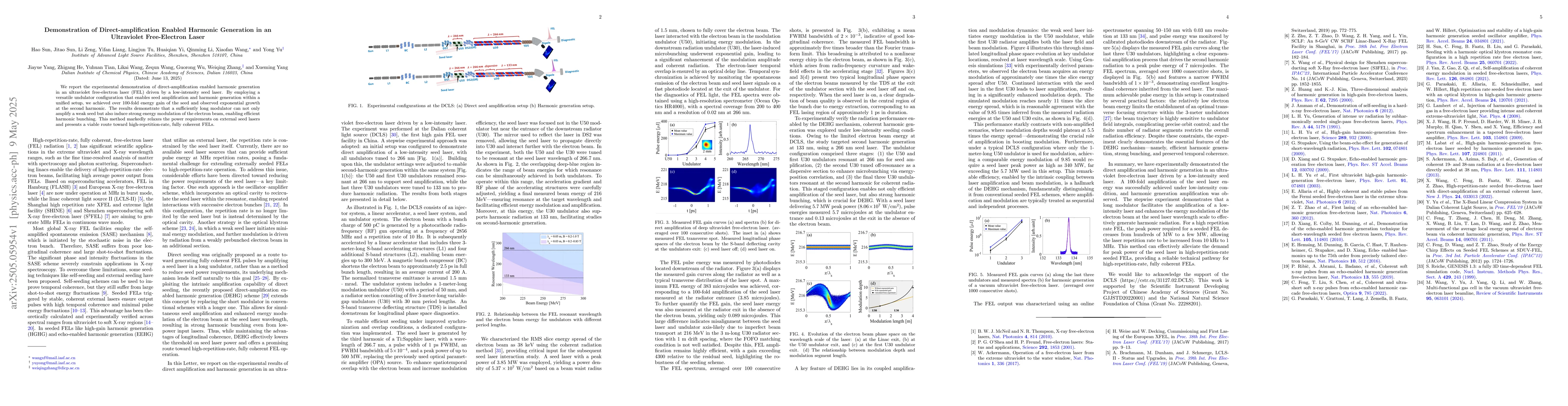 Thumbnail for Demonstration of Direct-amplification Enabled Harmonic Generation in an
  Ultraviolet Free-Electron Laser