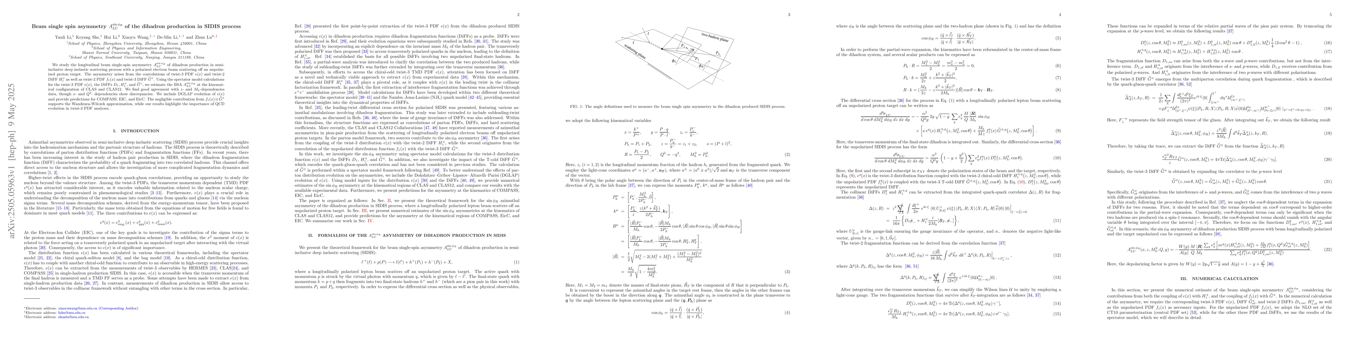 Thumbnail for Beam single spin asymmetry $A_{LU}^{\sin φ_R}$ of the dihadron
  production in SIDIS process