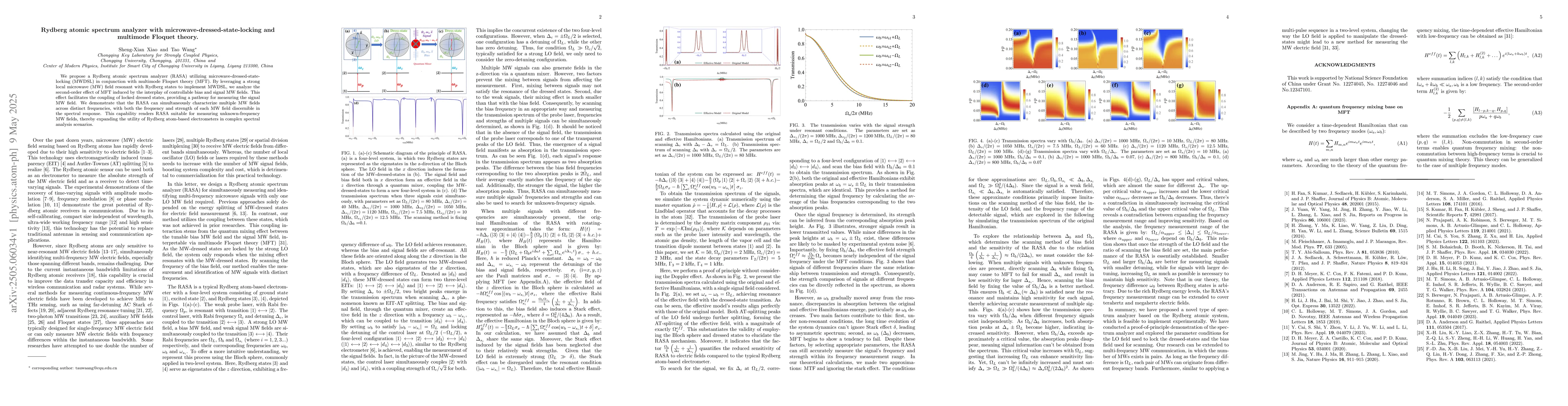 Thumbnail for Rydberg atomic spectrum analyzer with microwave-dressed-state-locking
  and multimode Floquet theory