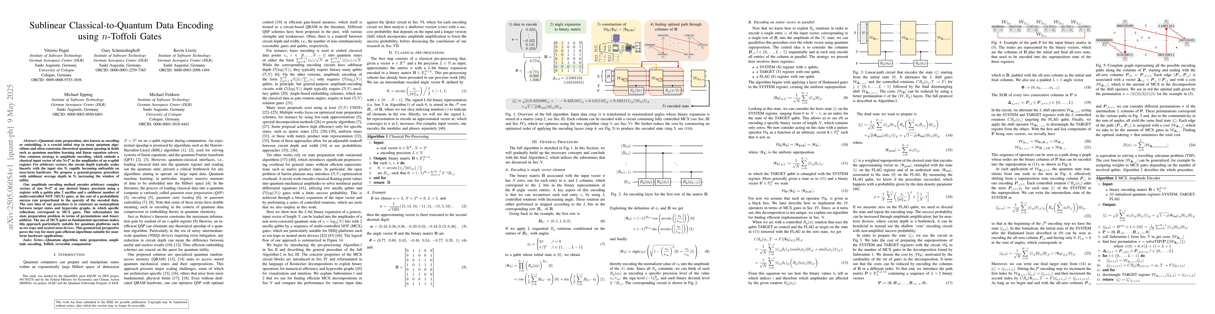 Thumbnail for Sublinear Classical-to-Quantum Data Encoding using $n$-Toffoli Gates
