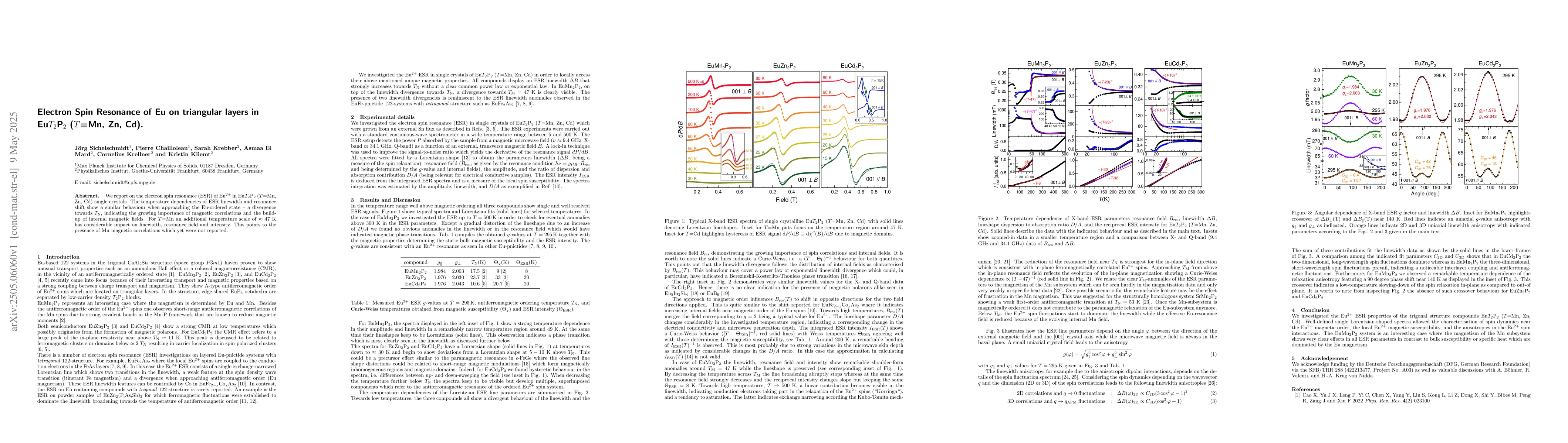 Thumbnail for Electron Spin Resonance of Eu on triangular layers in EuT2P2 (T =Mn, Zn,
  Cd)