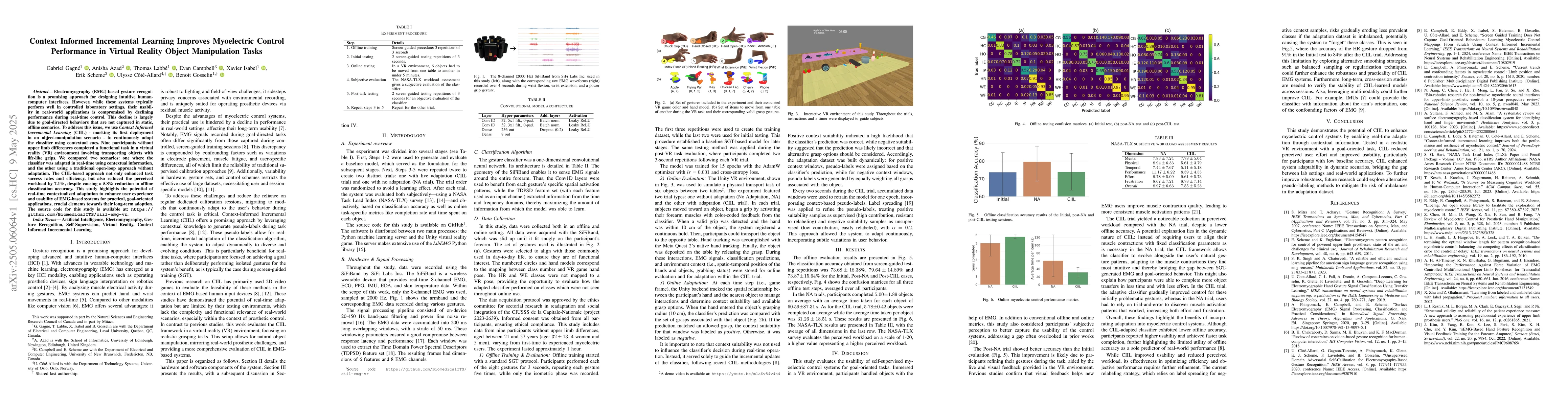 Thumbnail for Context Informed Incremental Learning Improves Myoelectric Control
  Performance in Virtual Reality Object Manipulation Tasks