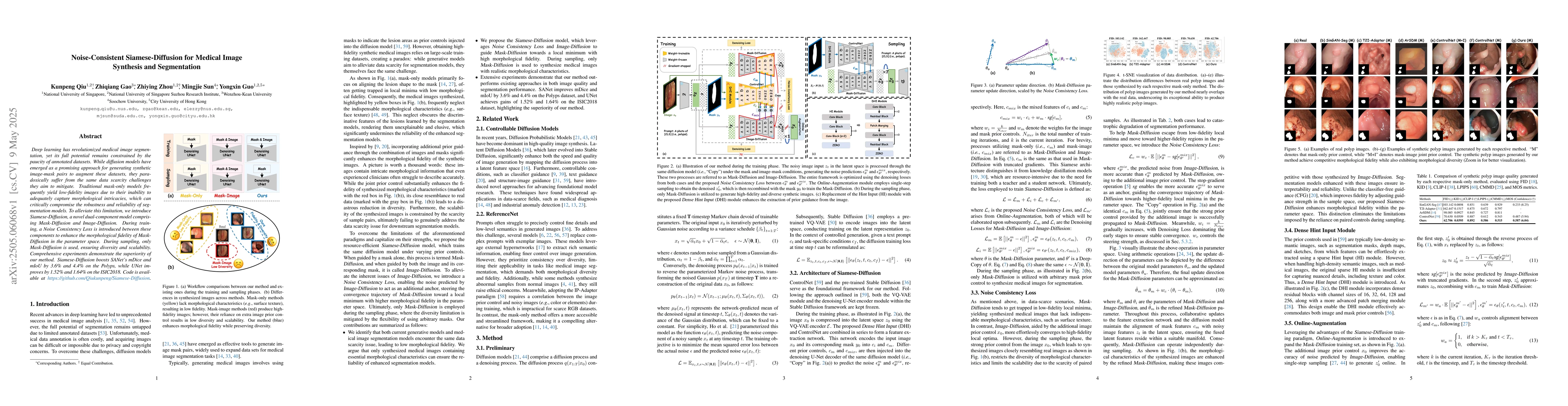 Thumbnail for Noise-Consistent Siamese-Diffusion for Medical Image Synthesis and
  Segmentation