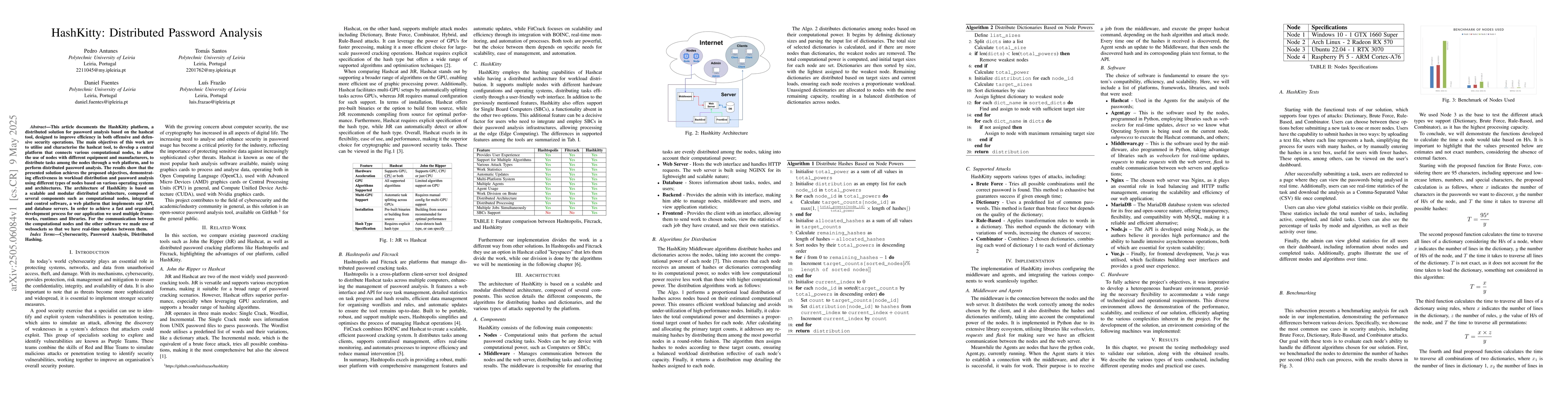Thumbnail for HashKitty: Distributed Password Analysis