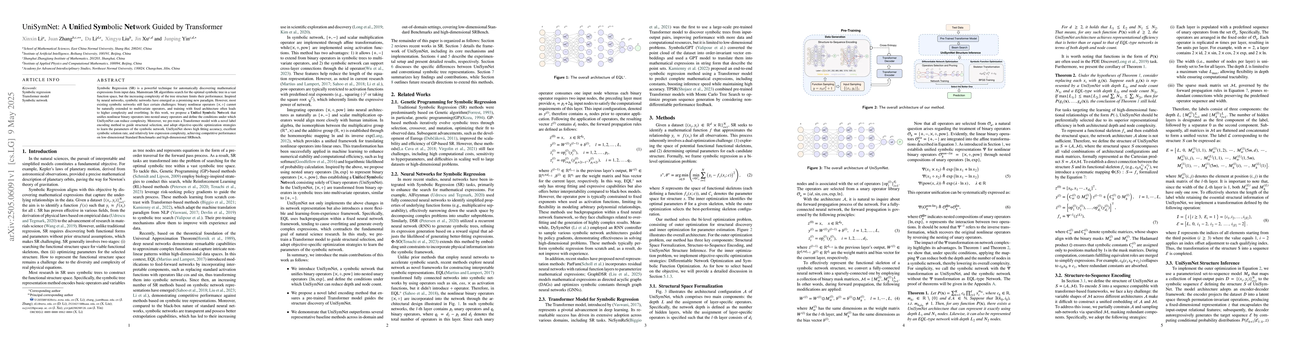 Thumbnail for UniSymNet: A Unified Symbolic Network Guided by Transformer