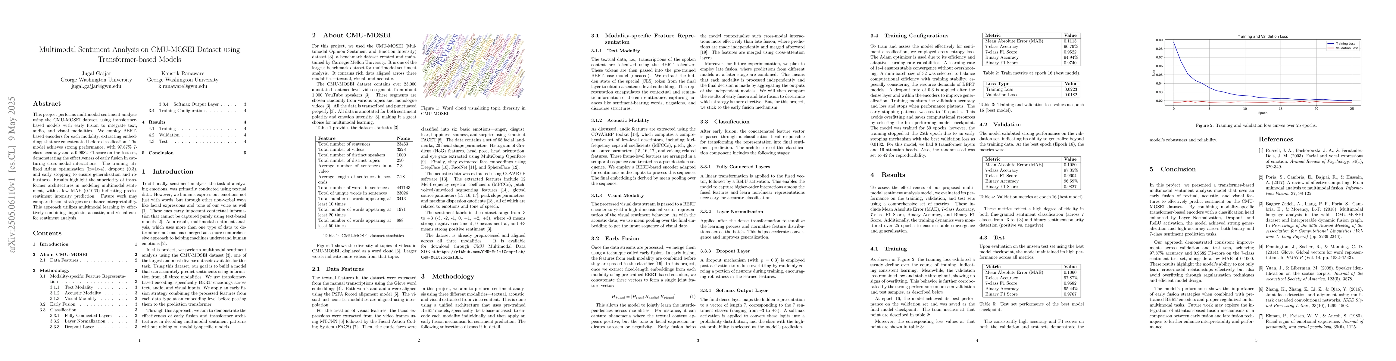 Thumbnail for Multimodal Sentiment Analysis on CMU-MOSEI Dataset using
  Transformer-based Models