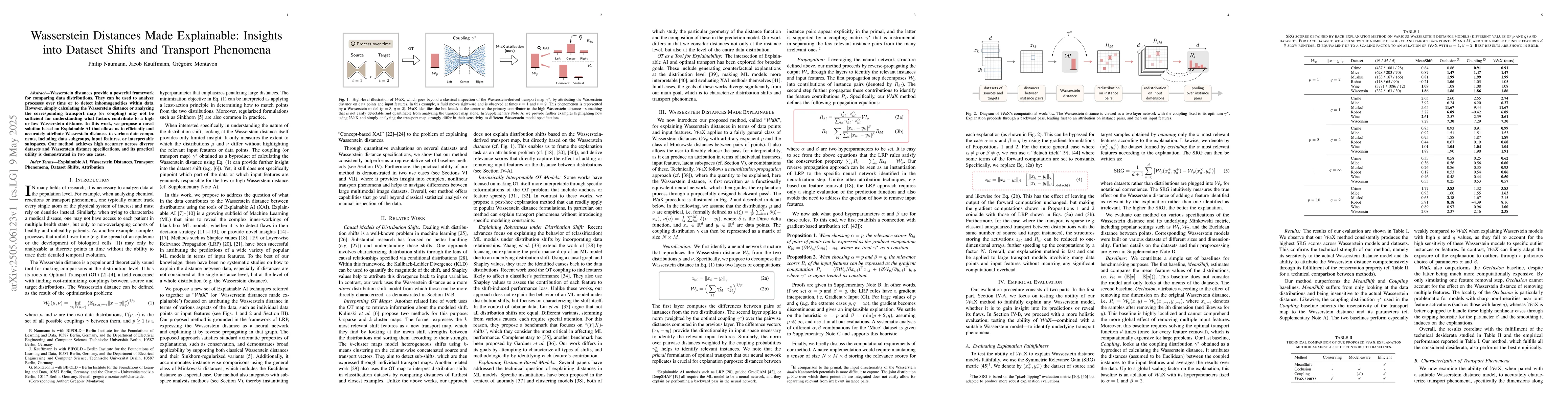 Thumbnail for Wasserstein Distances Made Explainable: Insights into Dataset Shifts and
  Transport Phenomena