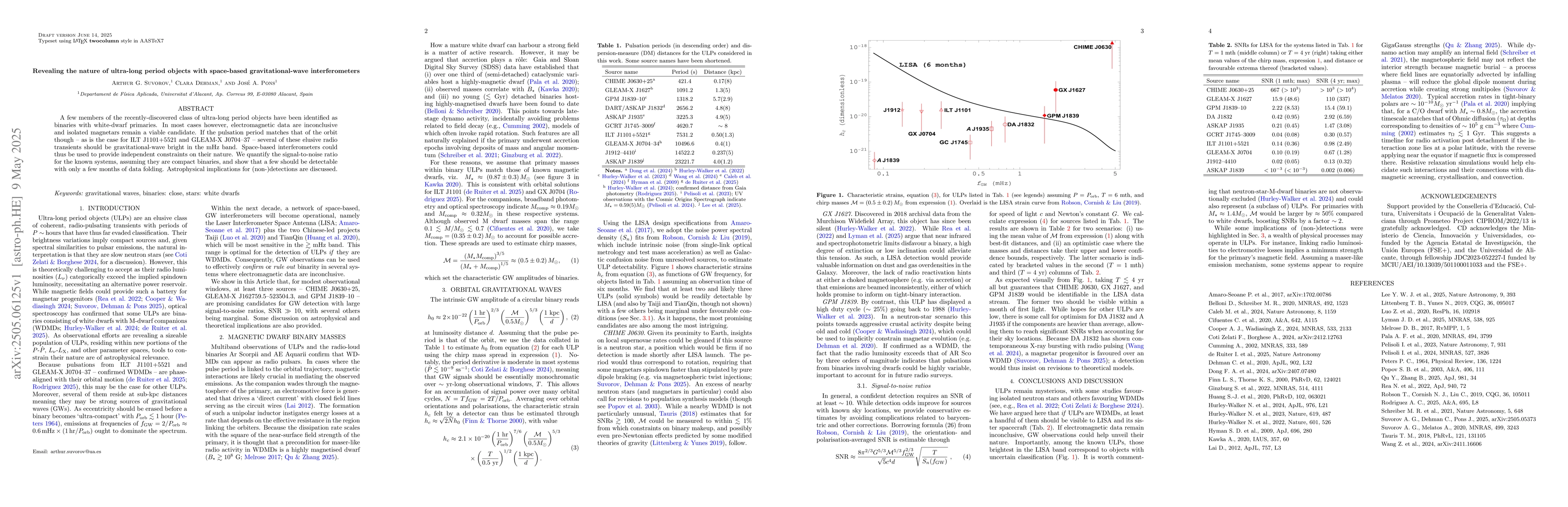 Thumbnail for Revealing the nature of ultra-long period objects with space-based
  gravitational-wave interferometers