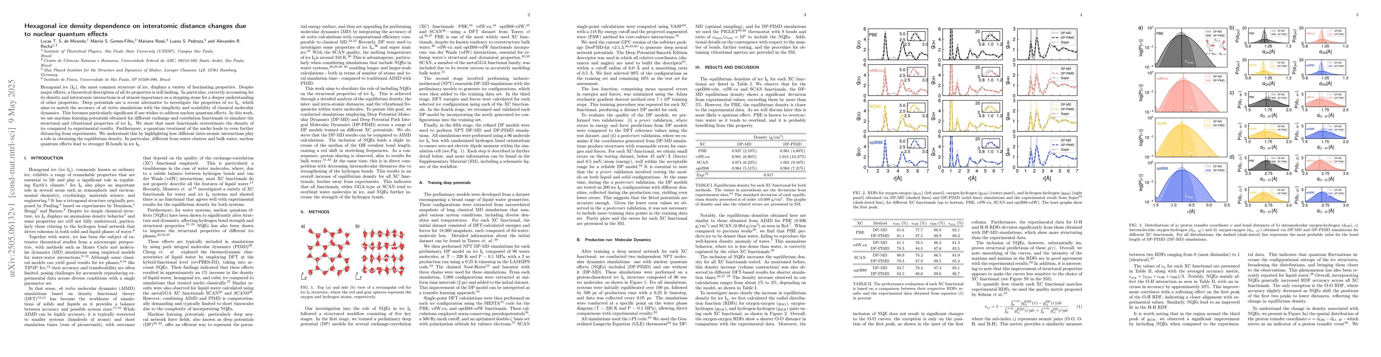 Thumbnail for Hexagonal ice density dependence on inter atomic distance changes due to
  nuclear quantum effects