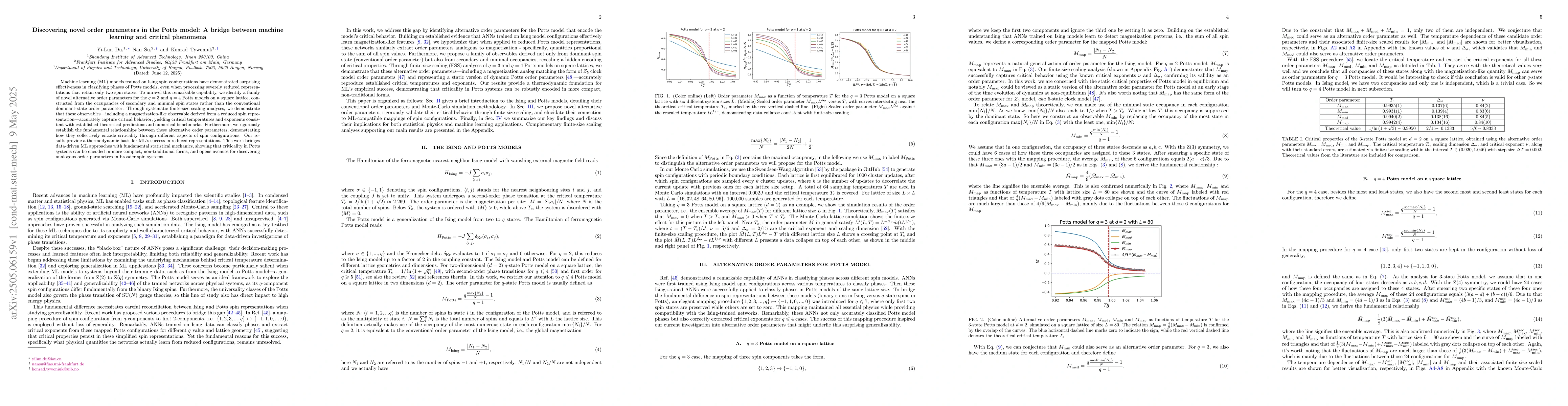 Thumbnail for Discovering novel order parameters in the Potts model: A bridge between
  machine learning and critical phenomena