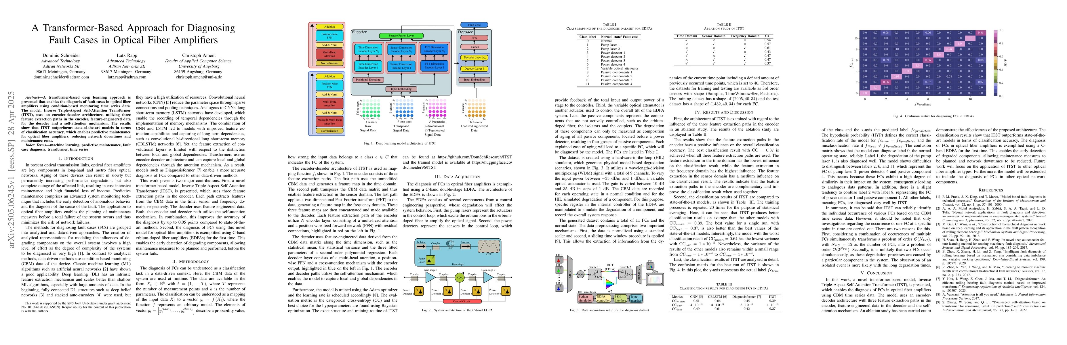 Thumbnail for A Transformer-Based Approach for Diagnosing Fault Cases in Optical Fiber
  Amplifiers