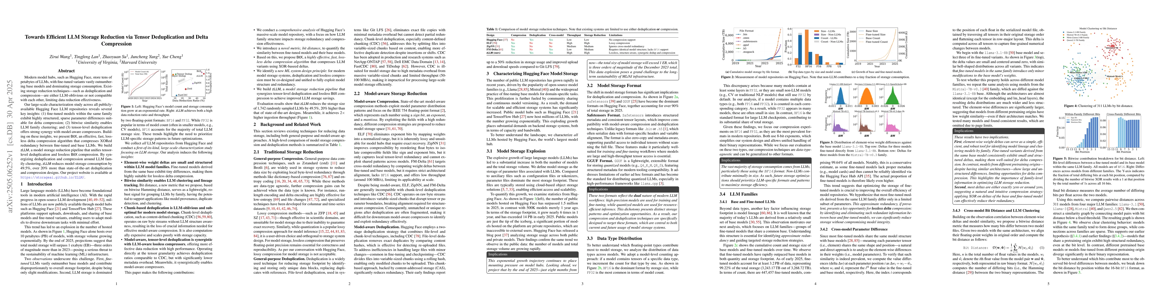 Thumbnail for Towards Efficient LLM Storage Reduction via Tensor Deduplication and
  Delta Compression
