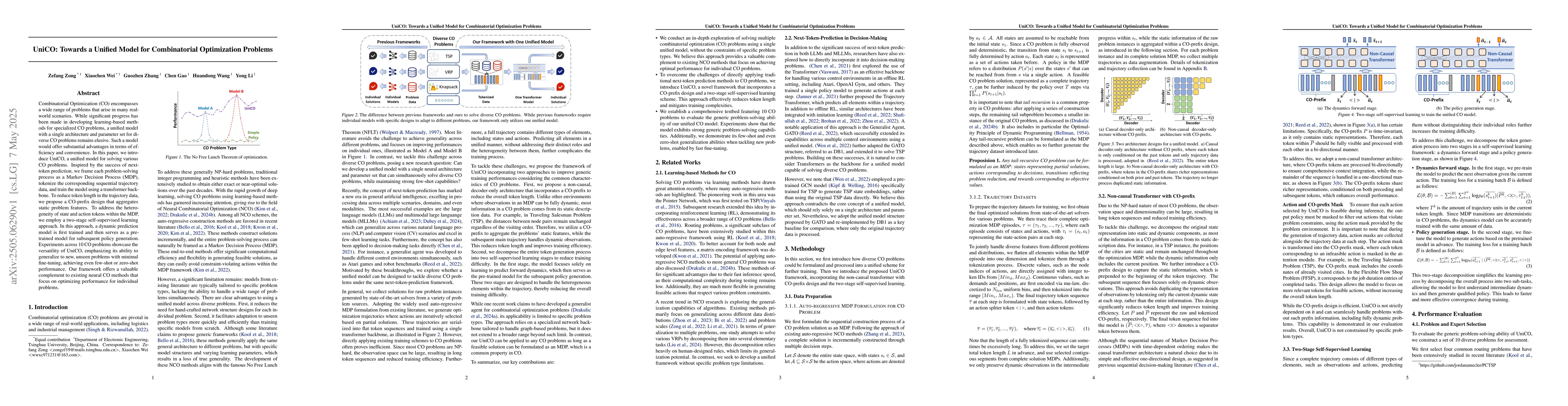 Thumbnail for UniCO: Towards a Unified Model for Combinatorial Optimization Problems