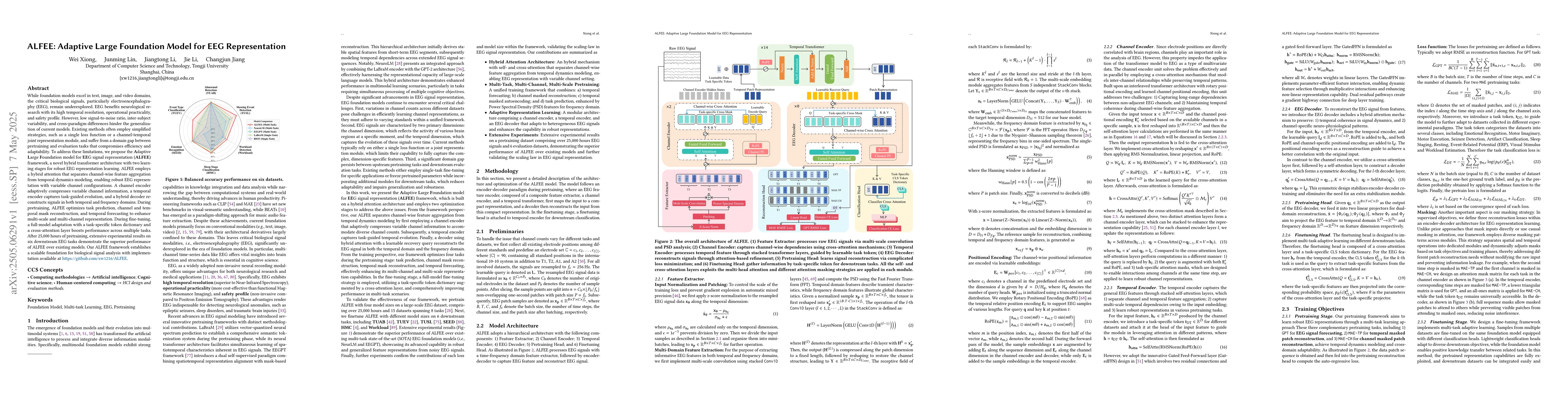Thumbnail for ALFEE: Adaptive Large Foundation Model for EEG Representation