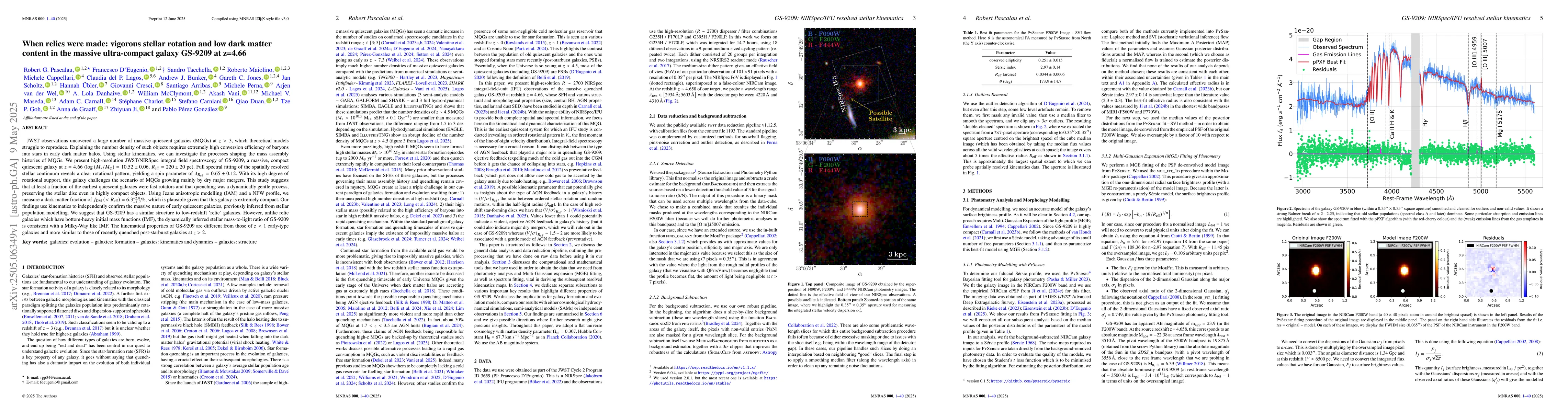 Thumbnail for When relics were made: vigorous stellar rotation and low dark matter
  content in the massive ultra-compact galaxy GS-9209 at z=4.66