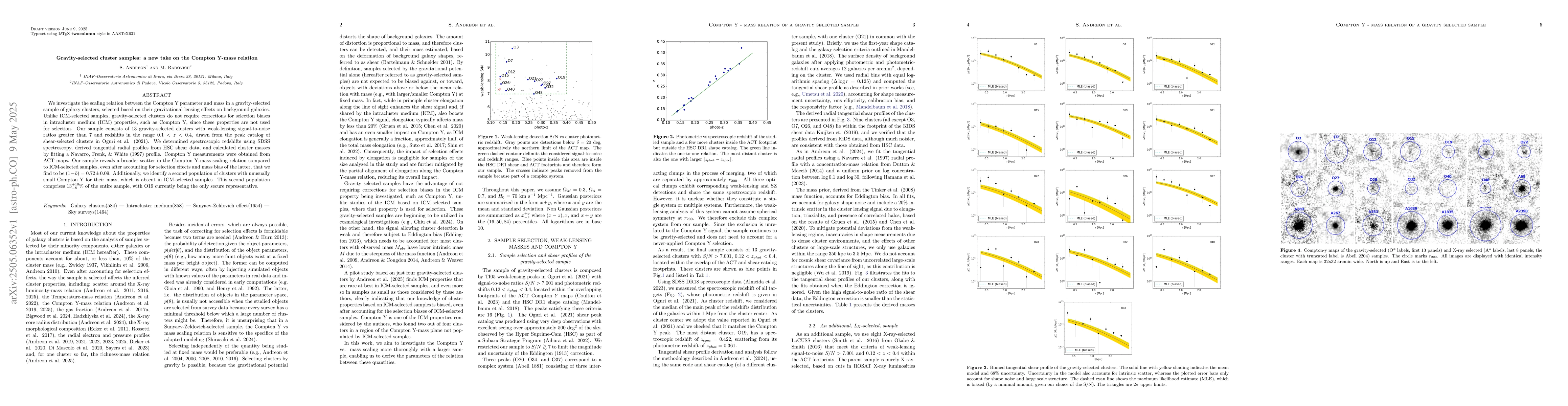 Thumbnail for Gravity-selected cluster samples: a new take on the Compton Y-mass
  relation