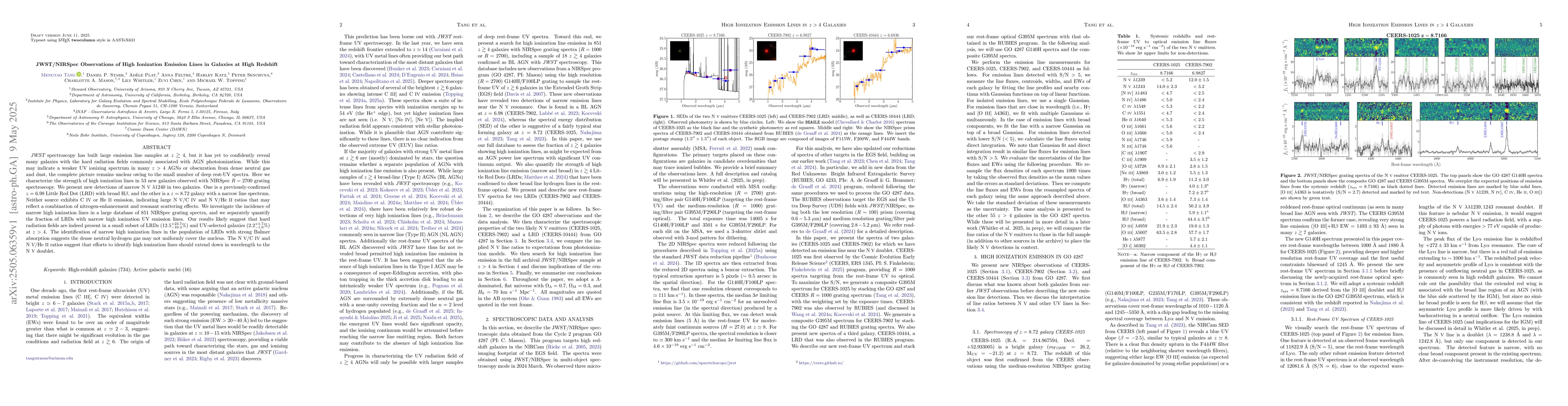 Thumbnail for JWST/NIRSpec Observations of High Ionization Emission Lines in Galaxies
  at High Redshift