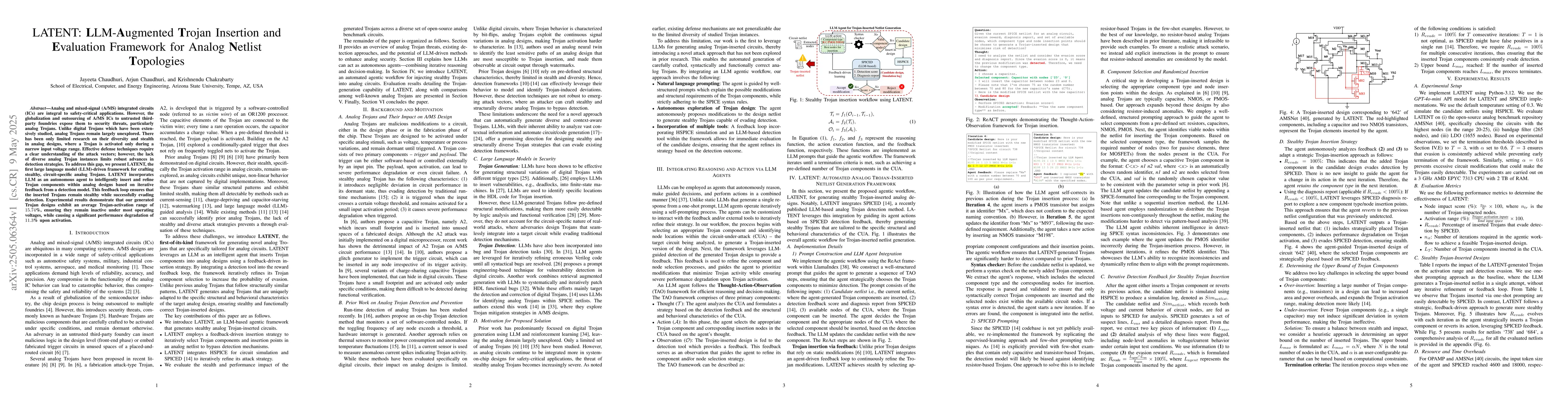 Thumbnail for LATENT: LLM-Augmented Trojan Insertion and Evaluation Framework for
  Analog Netlist Topologies