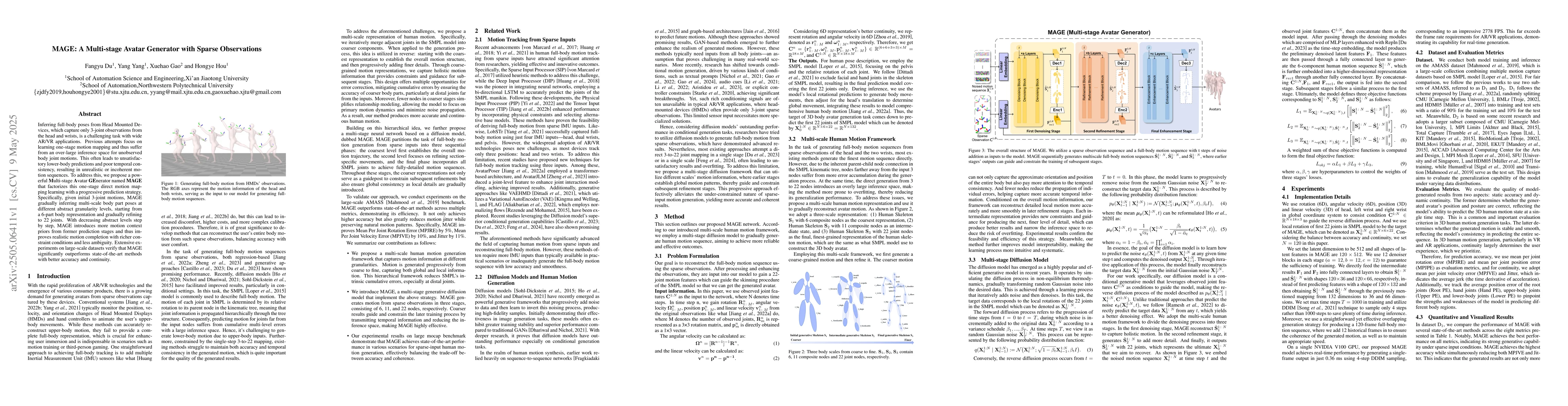 Thumbnail for MAGE:A Multi-stage Avatar Generator with Sparse Observations