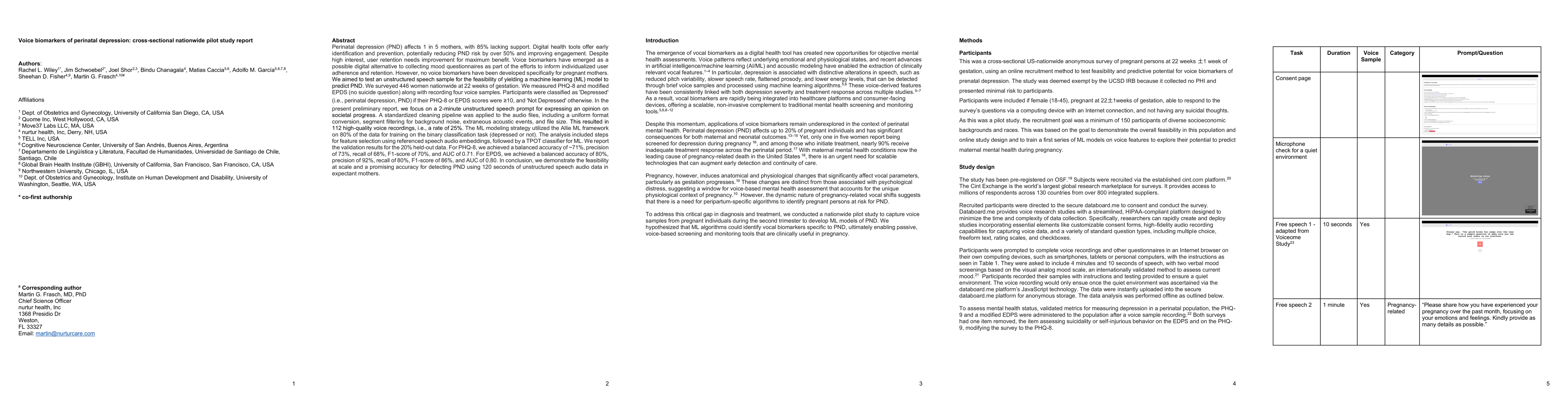Thumbnail for Voice biomarkers of perinatal depression: cross-sectional nationwide
  pilot study report
