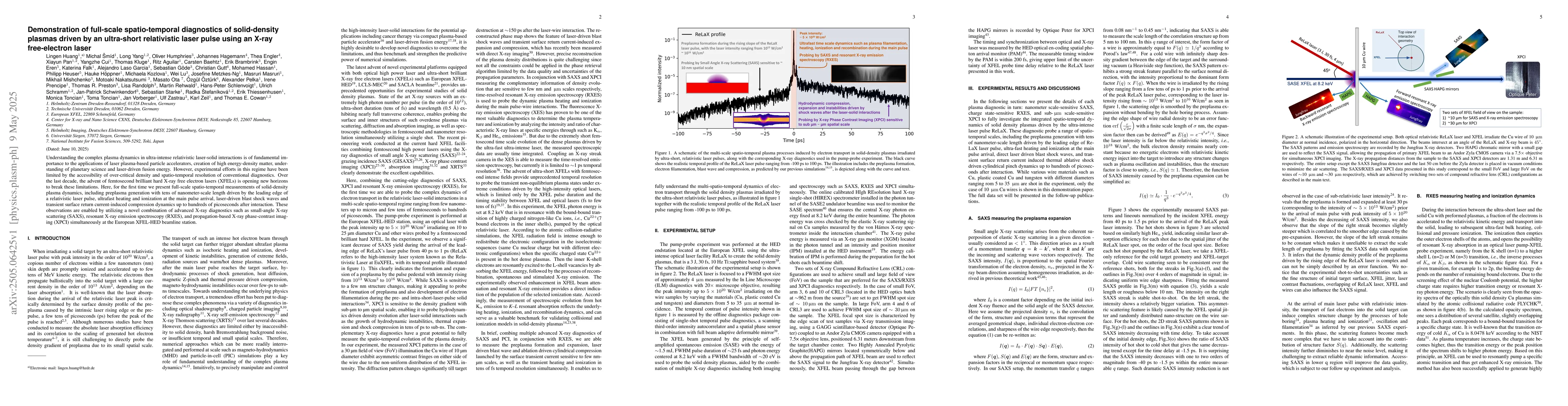 Thumbnail for Demonstration of full-scale spatio-temporal diagnostics of solid-density
  plasmas driven by an ultra-short relativistic laser pulse using an X-ray
  free-electron laser