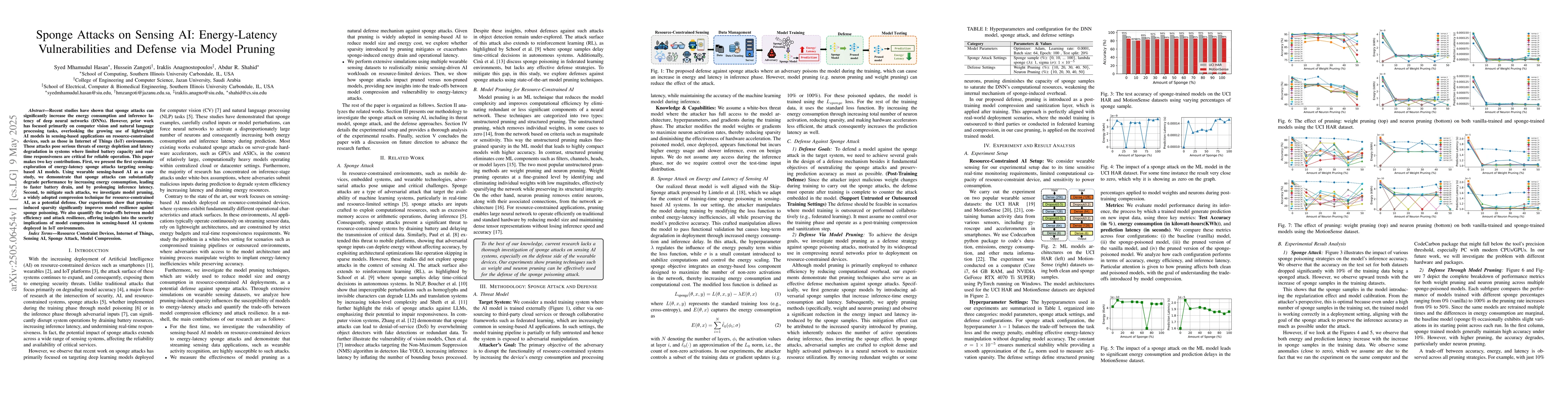 Thumbnail for Sponge Attacks on Sensing AI: Energy-Latency Vulnerabilities and Defense
  via Model Pruning