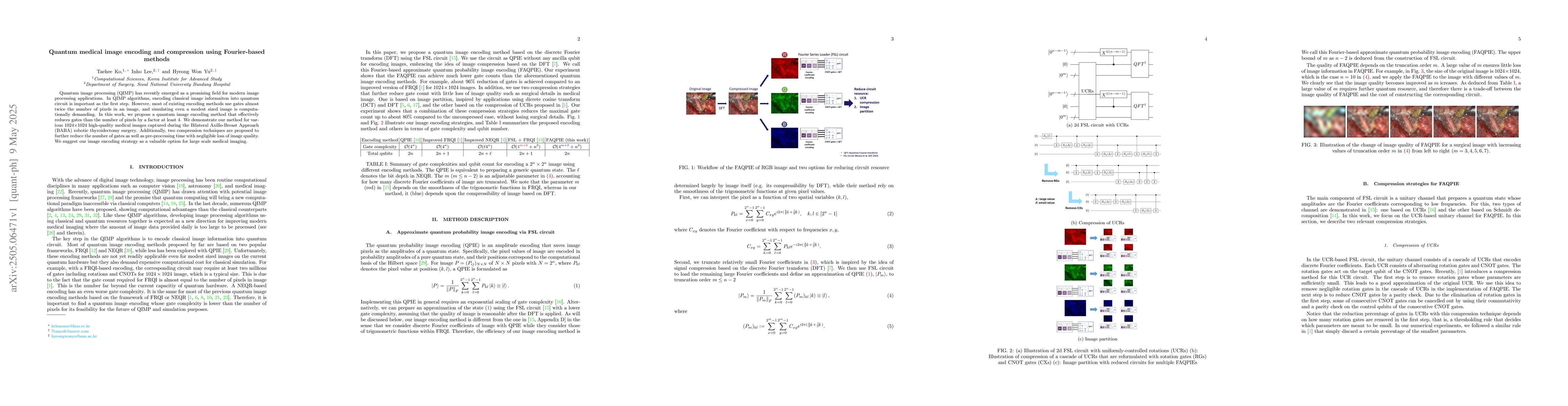 Thumbnail for Quantum medical image encoding and compression using Fourier-based
  methods