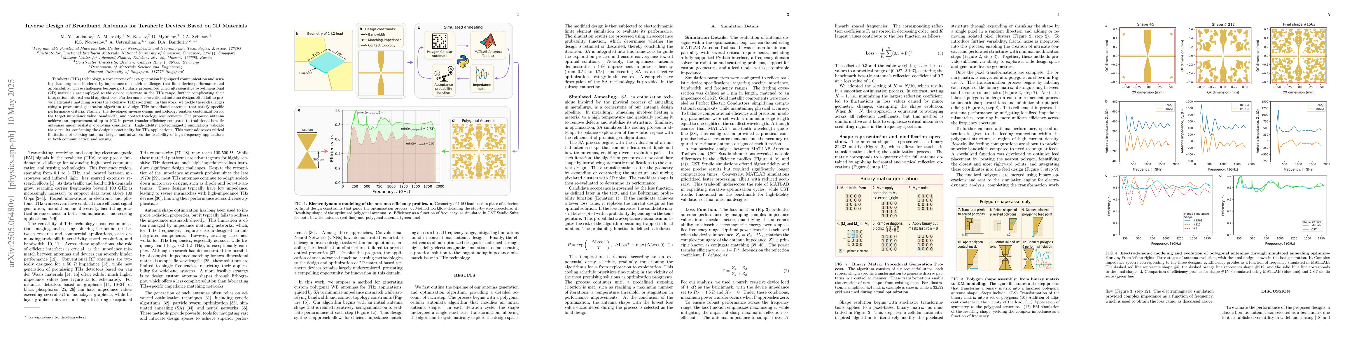 Thumbnail for Inverse Design of Broadband Antennas for Terahertz Devices Based on 2D
  Materials