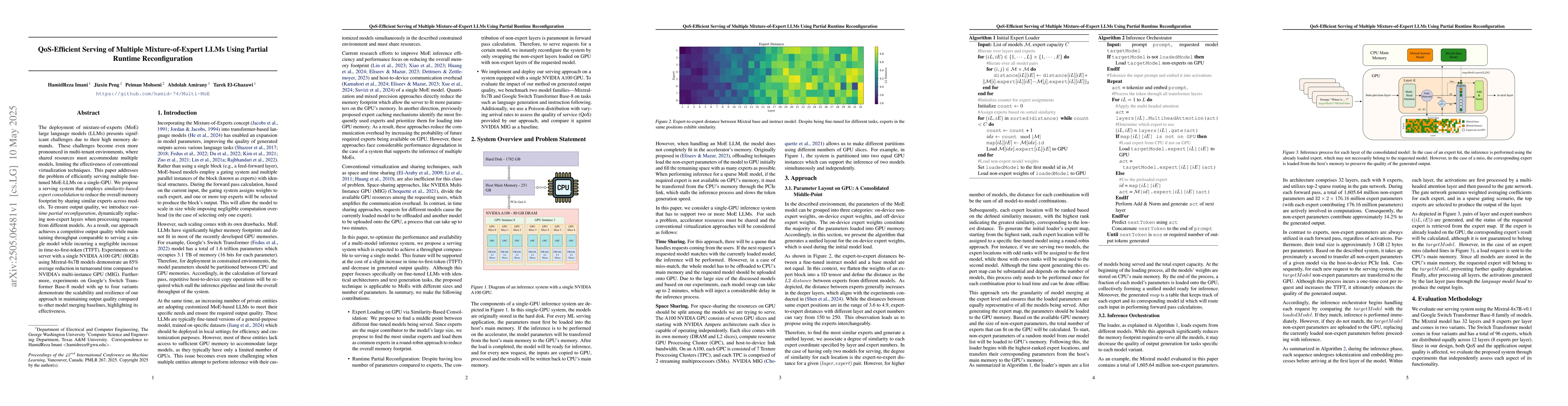 Thumbnail for QoS-Efficient Serving of Multiple Mixture-of-Expert LLMs Using Partial
  Runtime Reconfiguration