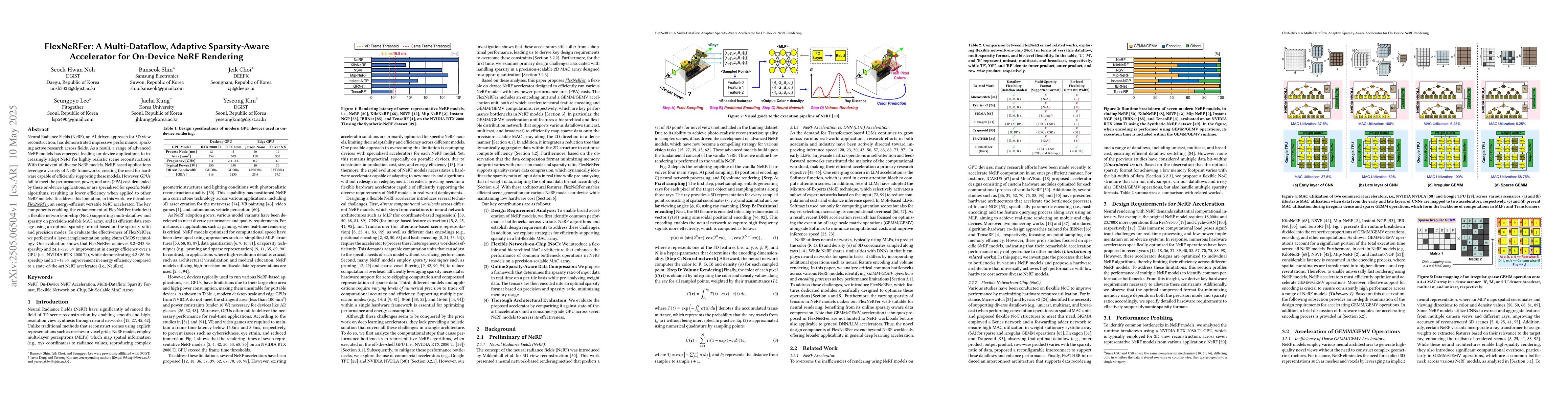 Thumbnail for FlexNeRFer: A Multi-Dataflow, Adaptive Sparsity-Aware Accelerator for
  On-Device NeRF Rendering