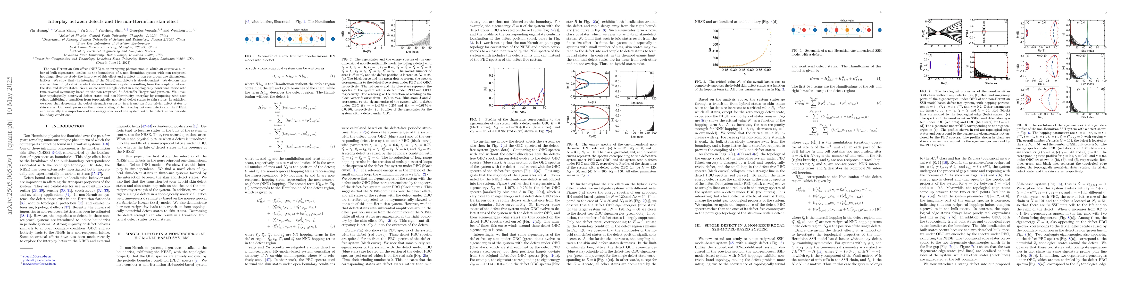 Thumbnail for Interplay between defects and the non-Hermitian skin effect