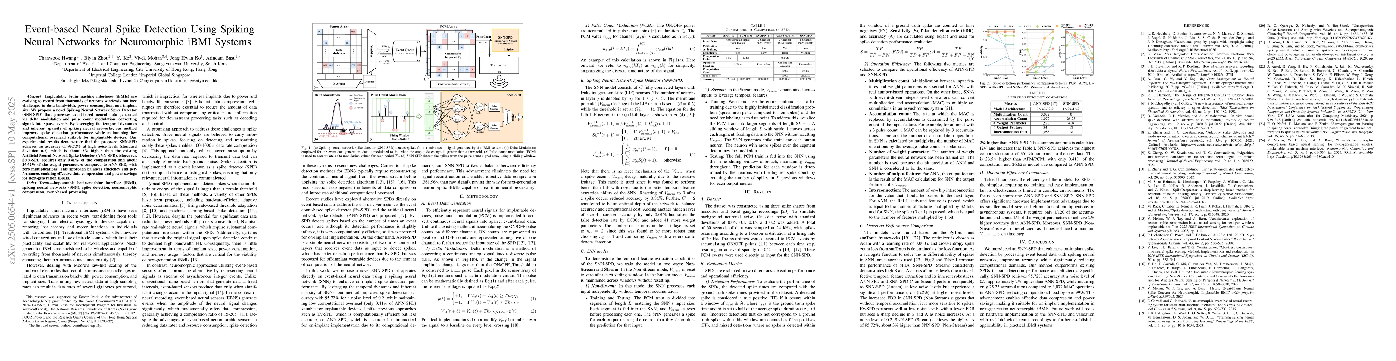 Thumbnail for Event-based Neural Spike Detection Using Spiking Neural Networks for
  Neuromorphic iBMI Systems
